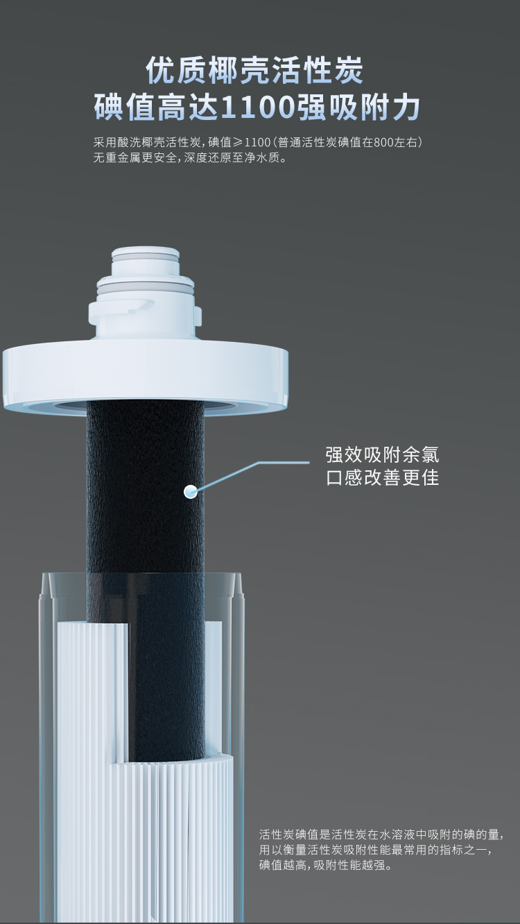 傢(jia)樂事牌CL-DR-I2013型反滲透淨水機(jī)