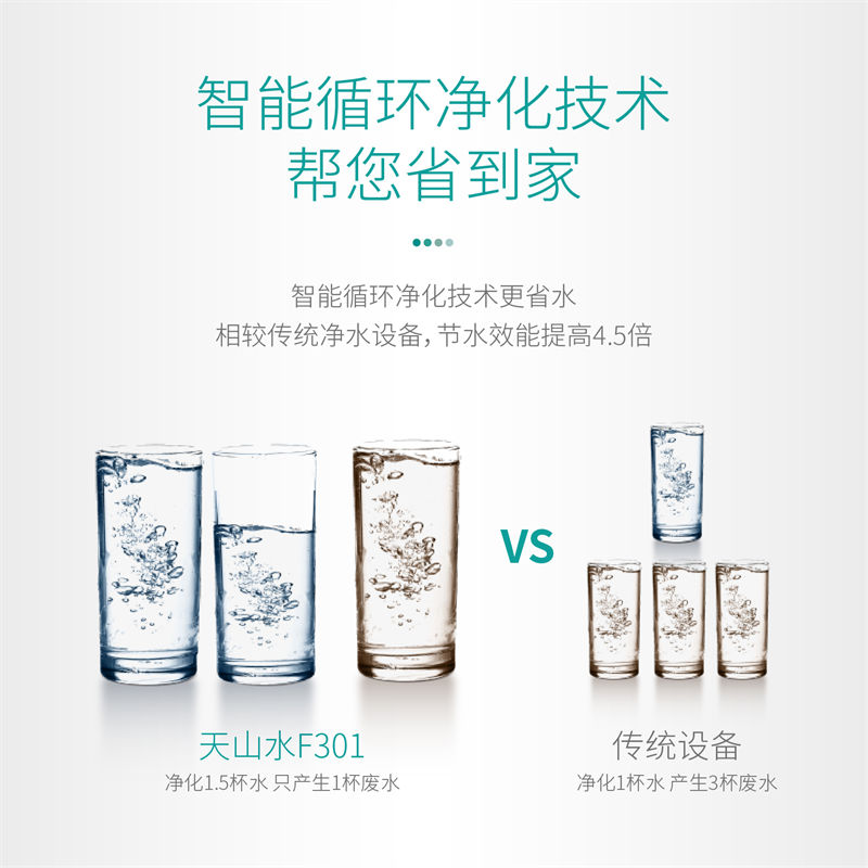 平衡水淨水器(qi)F301 Pro