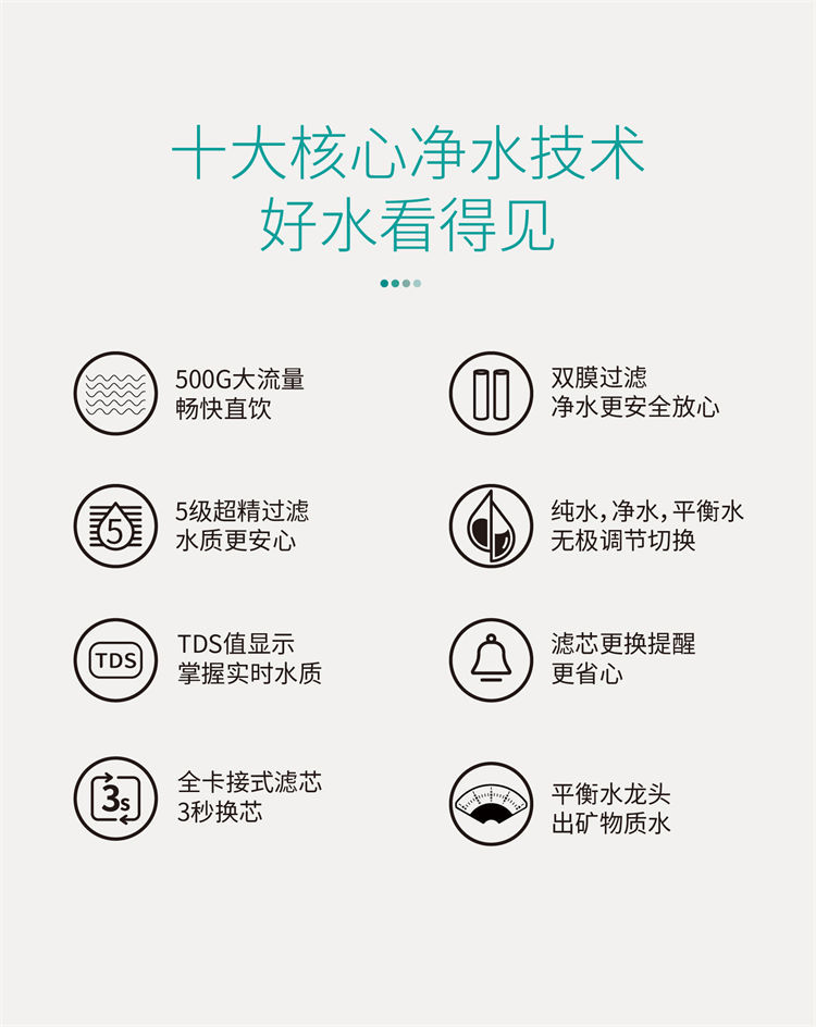傢(jia)樂事平衡水淨水器(qi)F301 Pro産(chan)品(pin)介紹