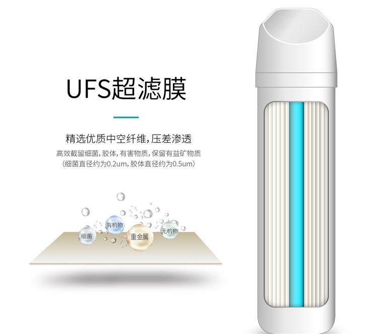 傢(jia)樂事平衡水淨水器(qi)F301 Pro産(chan)品(pin)介紹
