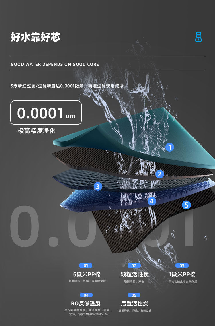傢(jia)樂事Z1型商(shang)用(yong)淨水器(qi)